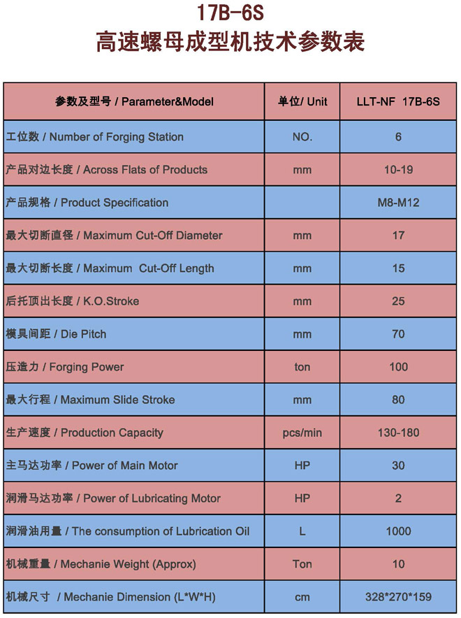冷鐓機,冷鐓機參數(shù)表 冷鐓機,冷鐓機參數(shù)表