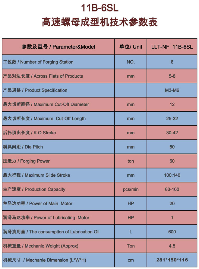 冷鐓機,冷鐓機參數(shù)表 冷鐓機,冷鐓機參數(shù)表