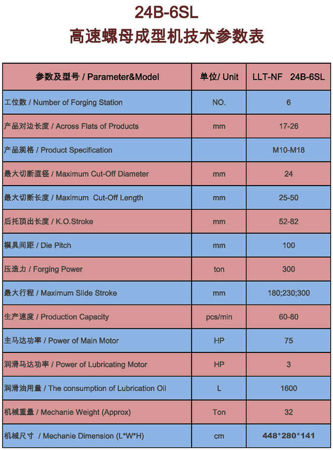 冷鐓機(jī),冷鐓機(jī)參數(shù)表 冷鐓機(jī),冷鐓機(jī)參數(shù)表